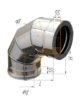 колено феррум утепленное угол 90° нержавеющее (430/0,5мм)/оцинкованное, ф130/200, по воде #